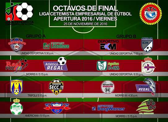 Así se conforma la ronda de Octavos de Final con los mejores 16 Equipos