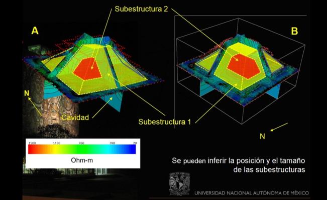 El descubrimiento revela datos sobre los primeros mayas que se asentaron en esa zona. (Foto: UNAM/Especial)