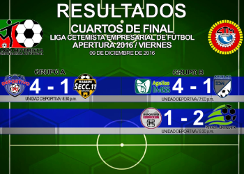 Definidos los mejores cuatro de la Liga Cetemista