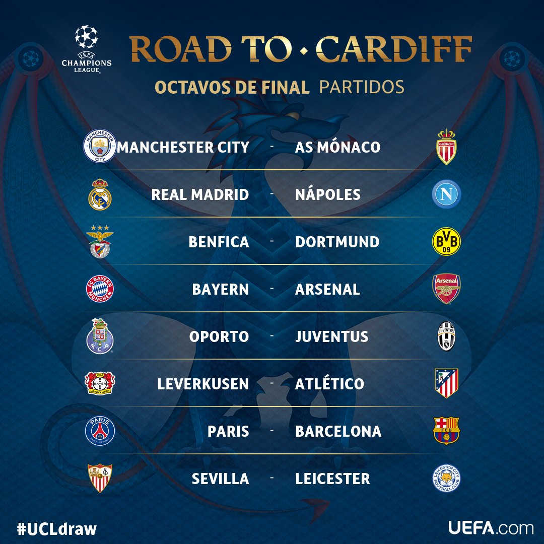 Quedan listos los duelos para octavos de la Champions League