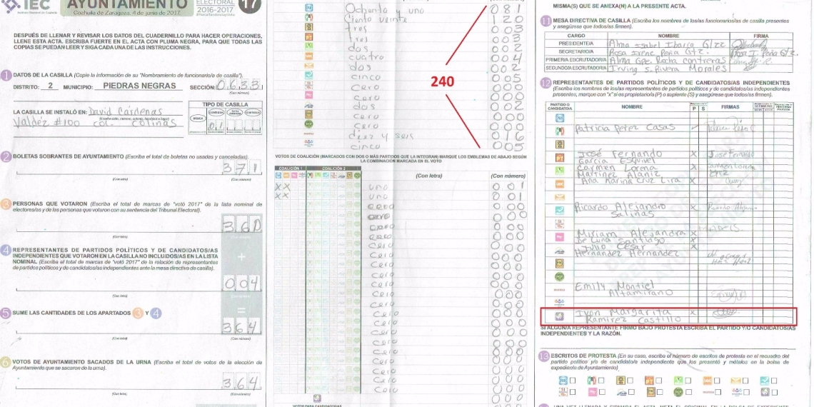 Presenta irregularidades datos publicados por el PREP