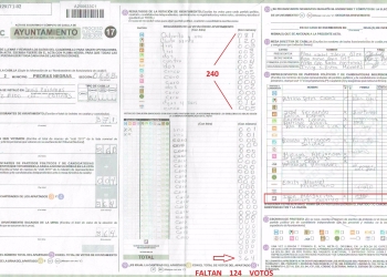 Presenta irregularidades datos publicados por el PREP
