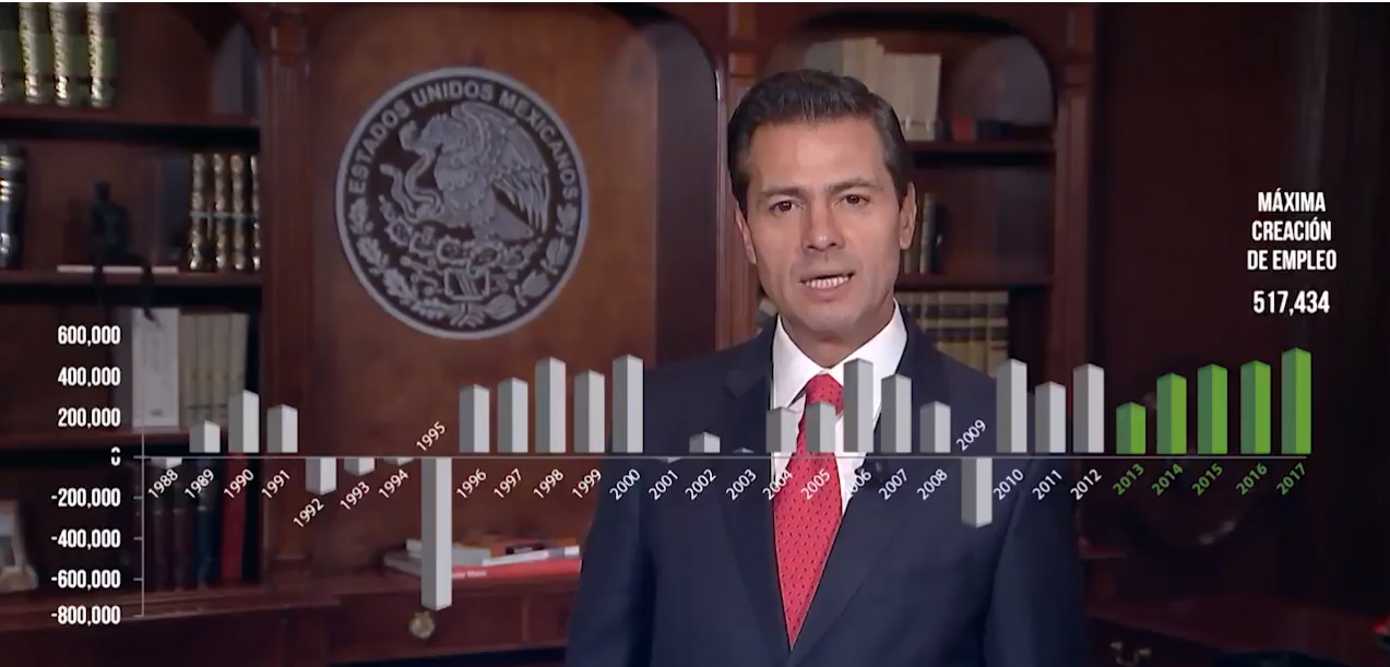 Cifras de empleo reflejan crecimiento de la economía: Peña Nieto