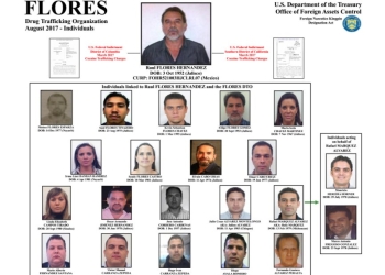 Vinculan a Rafa Márquez y Julión Álvarez con el narco