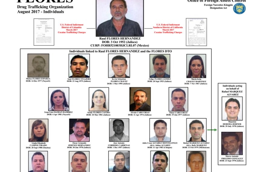 Vinculan a Rafa Márquez y Julión Álvarez con el narco