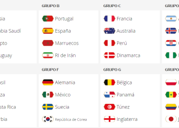 Alemania, Suecia y Corea del Sur; Los rivales de México
