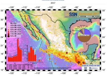 Zonas de México donde es menos probable un terremoto