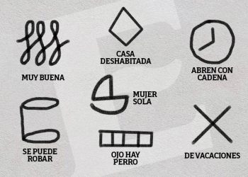 El crimen organizado marca con símbolos a las casas que robarán