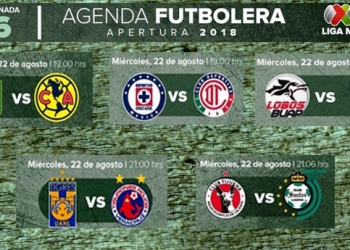 Encuentros de la Jornada 6 del Apertura 2018