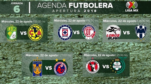 Encuentros de la Jornada 6 del Apertura 2018