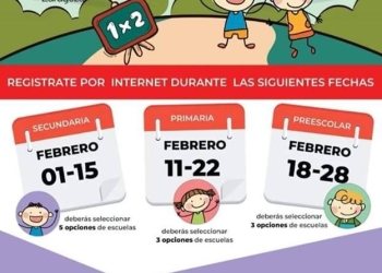 Proceso de Preinscripciones para primarias ciclo escolar 2019-2020