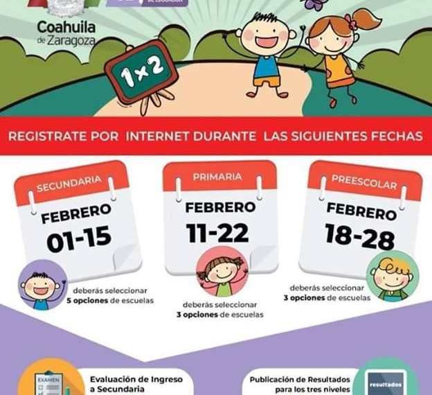 Proceso de Preinscripciones para primarias ciclo escolar 2019-2020