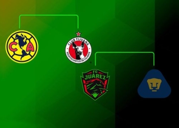 Definen fechas y horarios para las Semifinales de la COPA MX