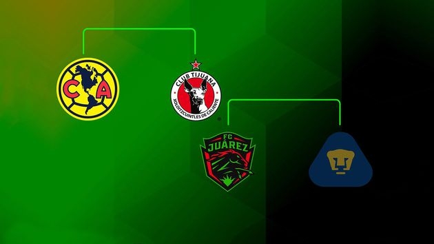 Definen fechas y horarios para las Semifinales de la COPA MX