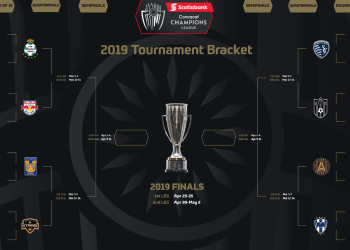 Quedan definidos Cuartos de Final de la CONCACAF