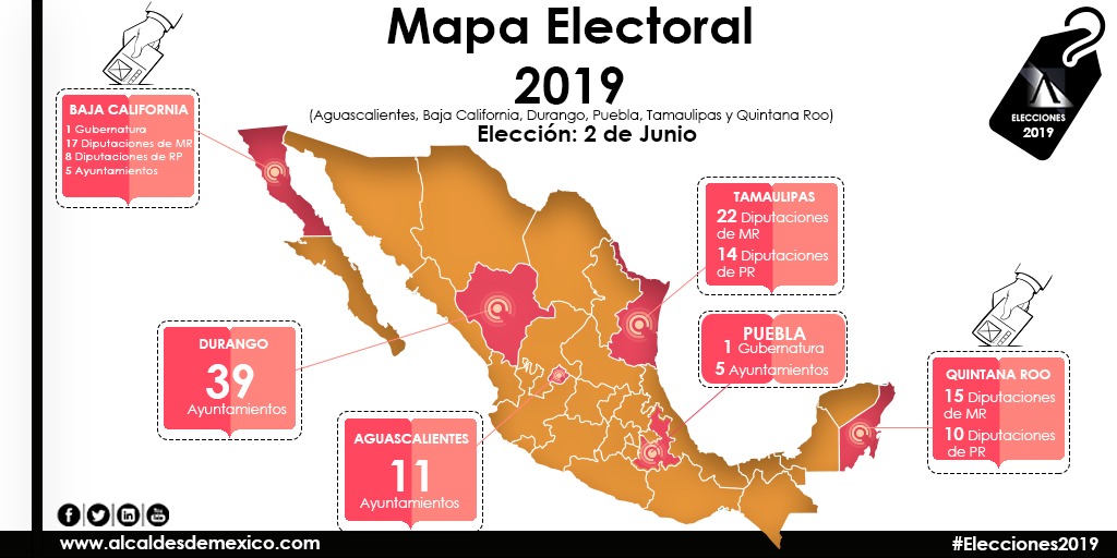 Tendrán elecciones en 6 estados este 2 de junio