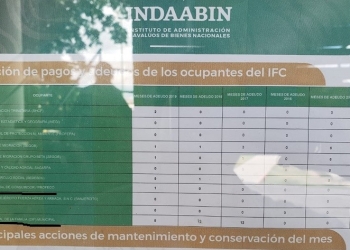 Profeco y DIF deben rentas a Hacienda