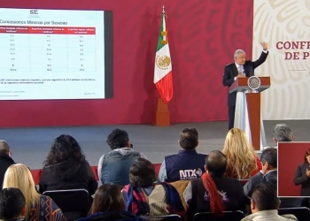 AMLO exhibe a expresidentes por concesiones a mineras
