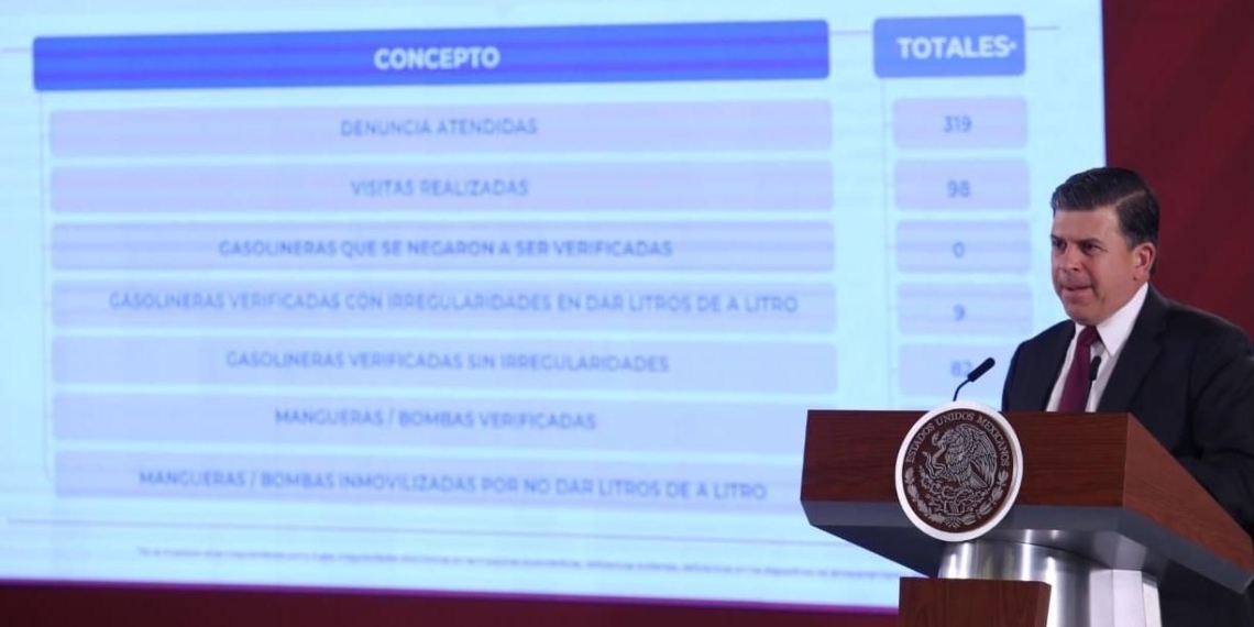 Va Profeco por monopolios de gasolineras