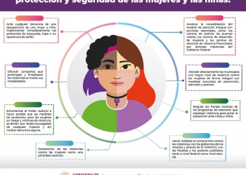 Difunden acciones para erradicar violencia de género