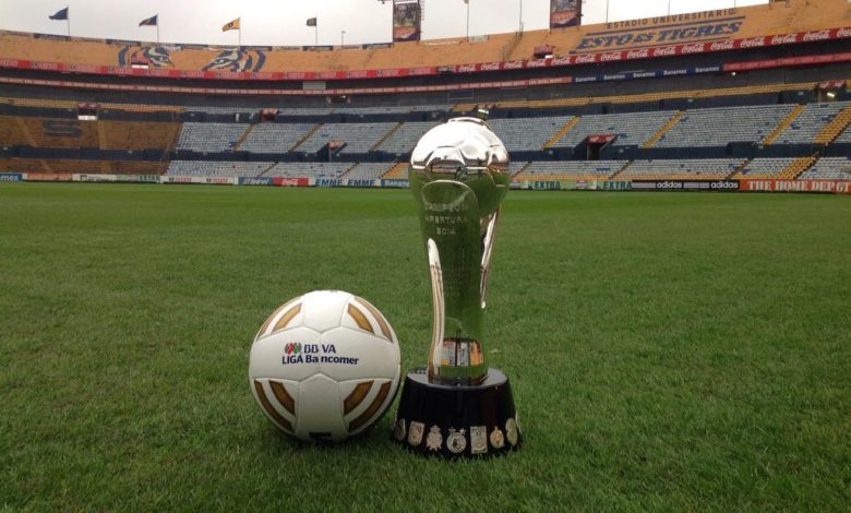 Sexta fecha del Torneo Clausura 2020 de la Liga MX