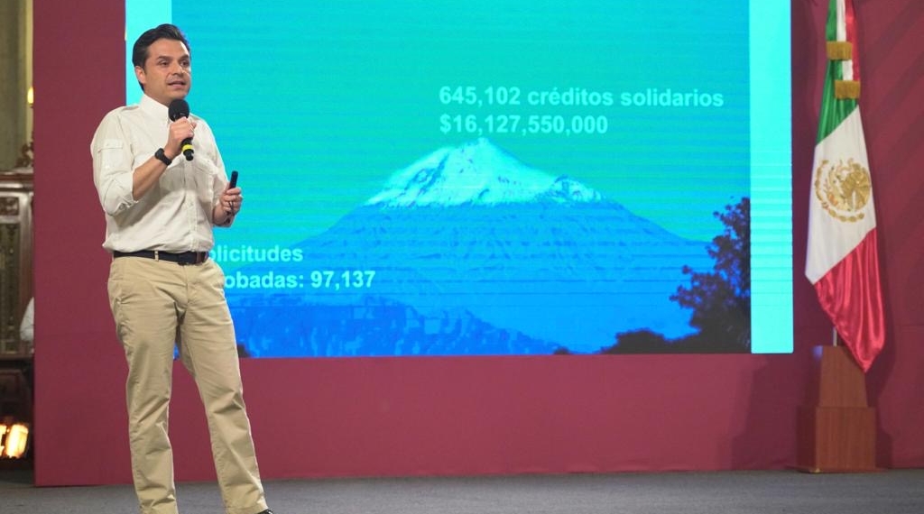 Más de 40 mil empresarios solidarios han recibido su crédito a la palabra