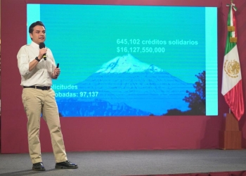 Más de 40 mil empresarios solidarios han recibido su crédito a la palabra