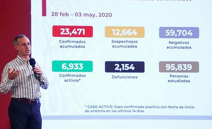 Estiman mil 800 casos en terapia intensiva para el ‘pico’ de la epidemia, tan solo en la CDMX