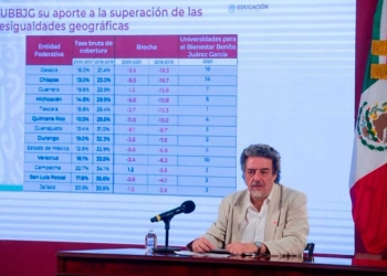 Universidades para el Bienestar incrementaron cobertura en Educación Superior: SEP