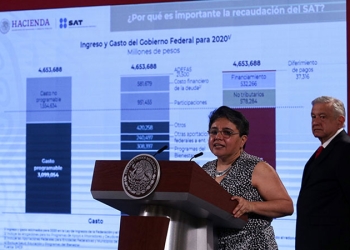 SAT denuncia a más de 500 servidores públicos por evasión y elusión fiscal