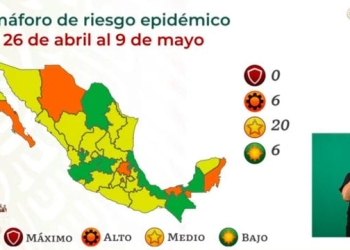 Otra vez Coahuila en verde
