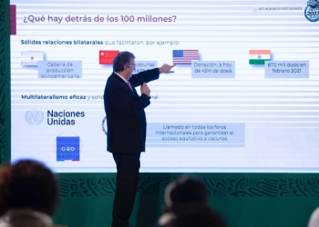 México recibirá 6 millones de vacunas AntiCovid19