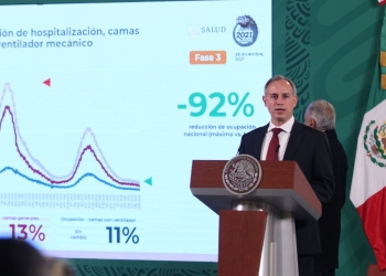 Reduce el 92% en ocupación hospitalaria por COVID-19 en México