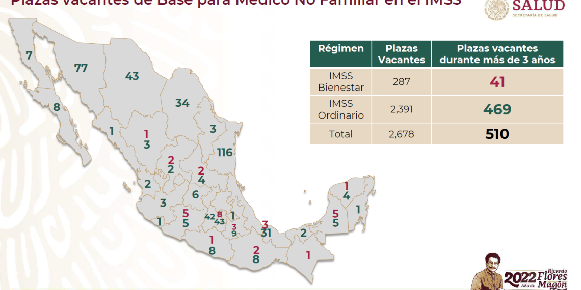 Lanzarán convocatoria para médicos