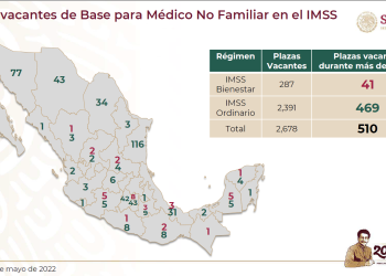 Lanzarán convocatoria para médicos