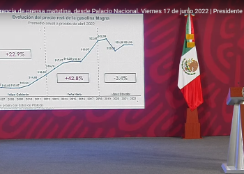 Precio de combustibles No aumentará; asegura AMLO