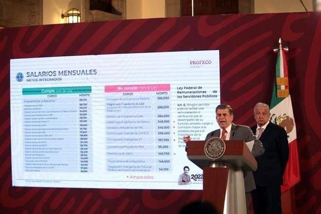 Exhiben altos sueldos de funcionarios públicos