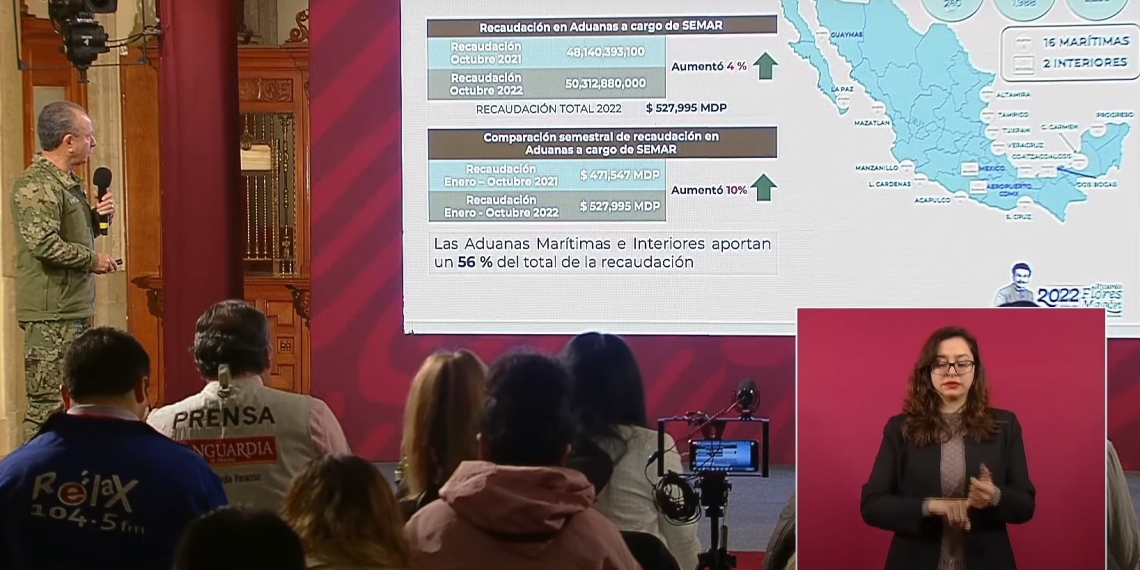 México tiene finanzas públicas sanas