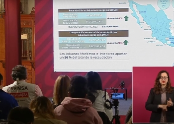 México tiene finanzas públicas sanas
